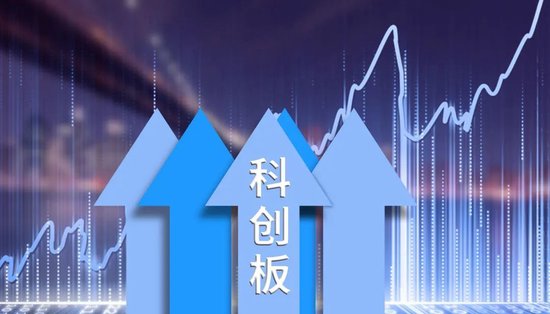 配资专业炒股理财 “硬科技”投资起风了，布局机遇添新利器