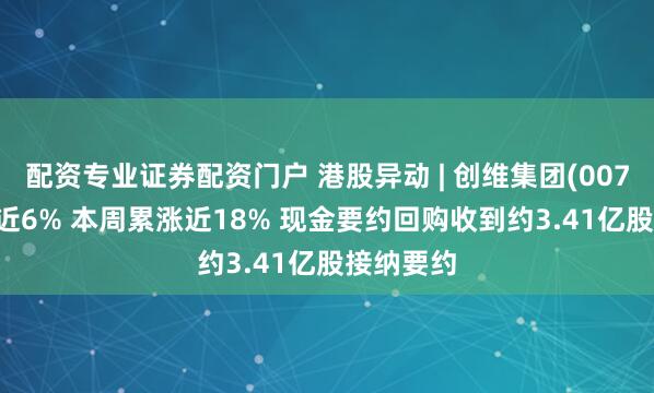 配资专业证券配资门户 港股异动 | 创维集团(00751)再涨近6% 本周累涨近18% 现金要约回购收到约3.41亿股接纳要约
